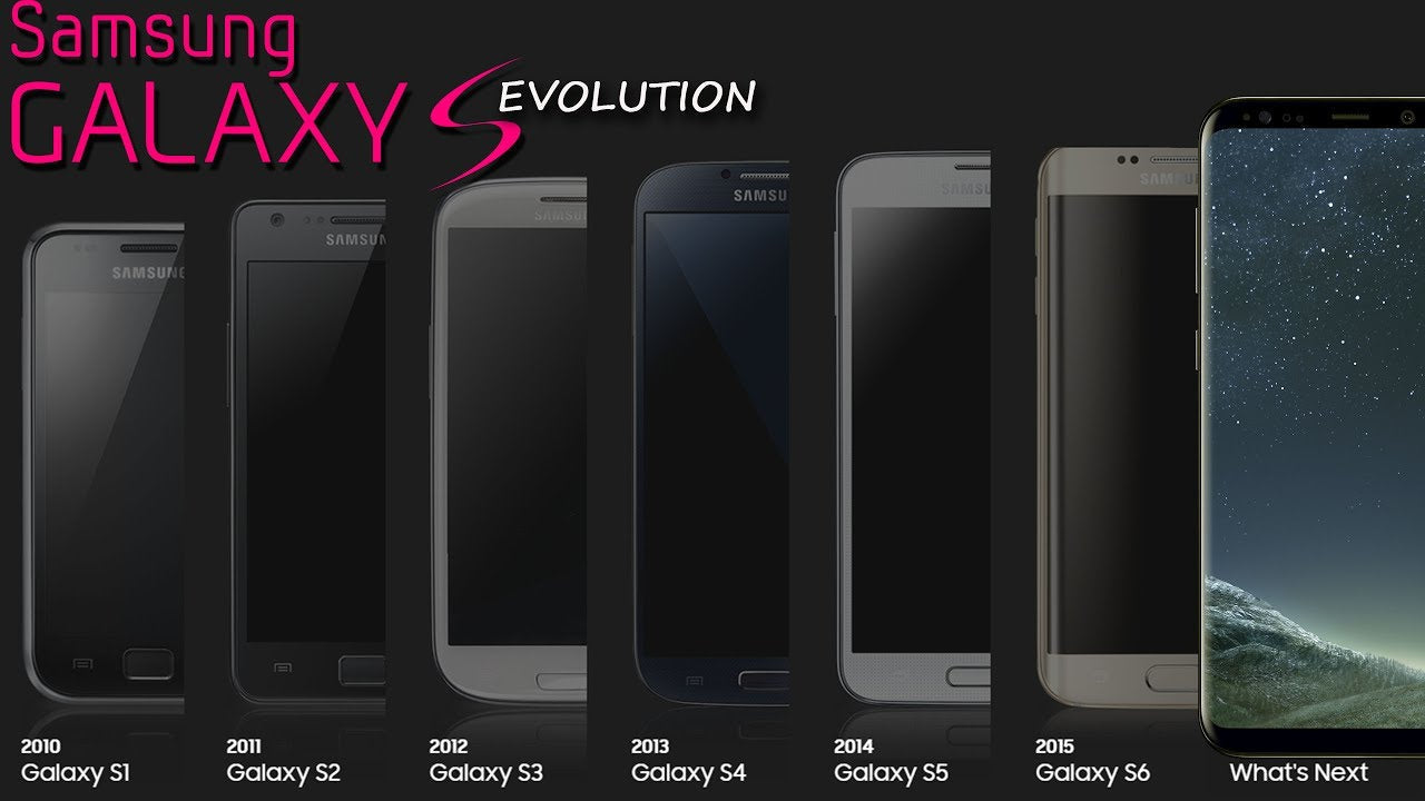 The history of the Samsung Smartphone